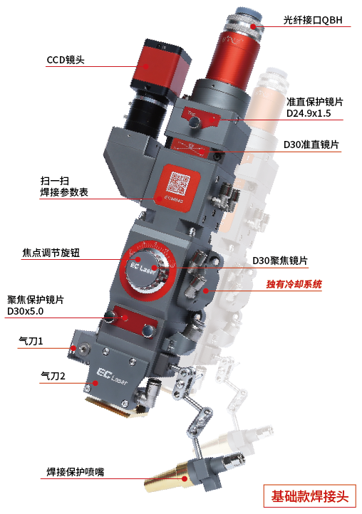 91视频官网激光焊接頭