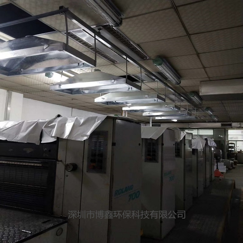 紙品印刷油(yóu)墨廢氣處理設(shè)備