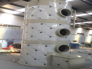 酸霧淨化塔簡介