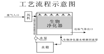 1630480285238180.png 15152121078215101.png